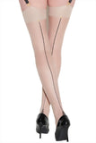 Back Seam Stocking Thigh Highs • Nude Something Wicked